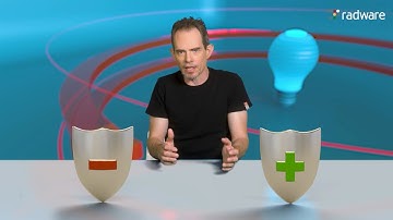 What is a Positive Security Model?