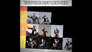 POV: YOU THE BEST NEW GEN ULTRA | Tier list #edit #ultraman #ultramanorb #tokusatsu #bismillahfyp