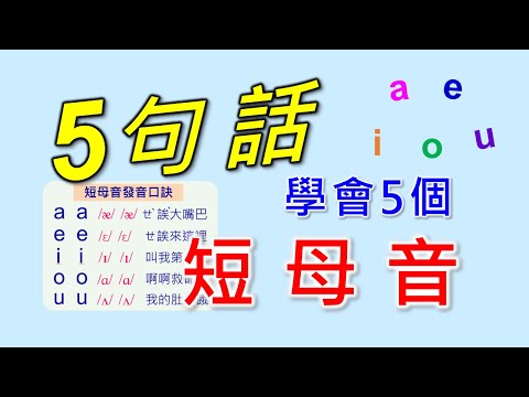 自然發音-3-短母音-上，零基礎，無痛學習法。用最自然的方法，只要5句話，5個口訣，快速學會英文5個短母音的自然發音。