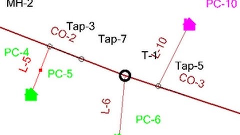 Introducing sewer property connections to your hydraulic model