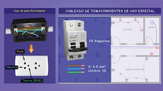 Cableado Eléctrico de una Casa | Circuito de TOMACORRIENTES by TecNey PE 167,999 views 2 years ago 10 minutes, 11 seconds