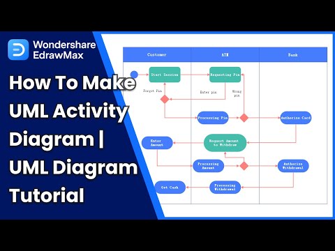 How to Make UML Activity Diagram | UML Diagram Tutorial