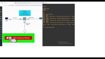 How to assign mgmt ip on fortigate firewall by CLI mode.#Easy step by step