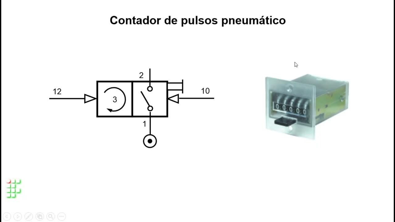Contador e temporizador pneum tico youtube