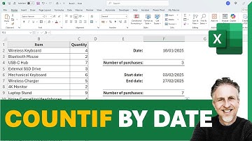 COUNTIF By Date in Excel | COUNTIF Date Range - Multiple Criteria