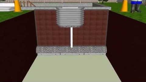 🪟 Window Well Installation, Drainage & Repair: Toronto Expert Guide