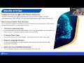 HITT- The transformative power of AIOps in network management- April 15 2025