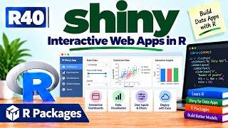R40 | shiny — Interactive Web Apps in R | R Packages | Uplatz