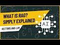 What is RAG in AI? RAG, AI, LLms, Vectors and Embeddings Concept Explained in Very Simple terms