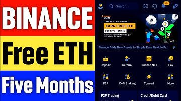 Binance Auto-Invest Quiz Answers || Learn & Earn ETH Monthly Plan