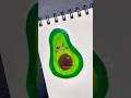 How I Made Avocado Sticker Stickers Diy Craft Kids 