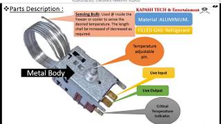 Thermostat Working In Hindi....