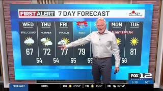 Wednesday morning weather forecast