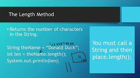 AP CSA:  String Methods