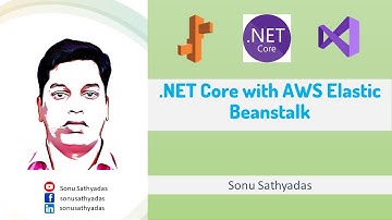 Deploying .NET Core web applications on AWS Elastic Beanstalk