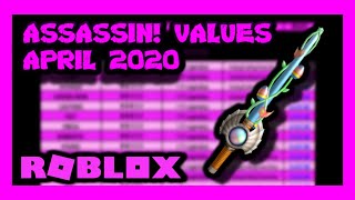 Zickoi Value List Preuzmi - roblox assassin 2018 official value list