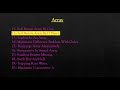 Left Rotate Array By D Places(Using JAVA)