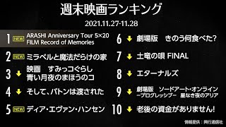 嵐の初のライブ映画が初登場首位！累計で17億円突破  先週末の映画ランキング2021.11.27-11.28