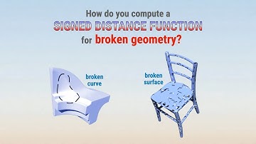 A Heat Method for Generalized Signed Distance (SIGGRAPH 2024)
