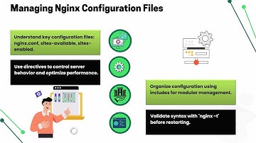 How to install Nginx using Ansible | Ansible Training for Nginx Deployment