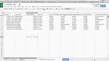 Making an evaluation with Google Apps