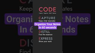 Epochgram in 60 Seconds: The CODE Workflow for Obsidian