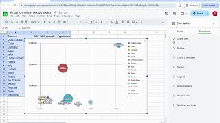 How to Create a Bubble Graph Profile
