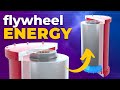 The Mechanical Battery Explained - Flywheel Energy Storage System