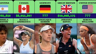Richest Female Tennis Player from (Almost) Every Country in the World
