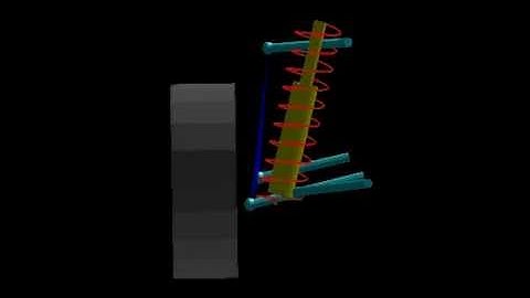 MBDyn - Car Suspension 1