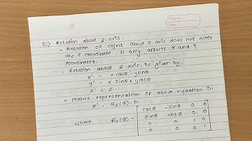 3D Rotation (Explained in Marathi)