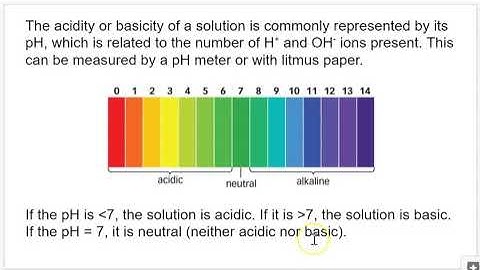 AP Chemistry, Unit 8 Part 1: Acids & Bases