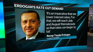 Turkey's President Erdogan Demands Rate-Cut, Lira Slumps to Record Low
