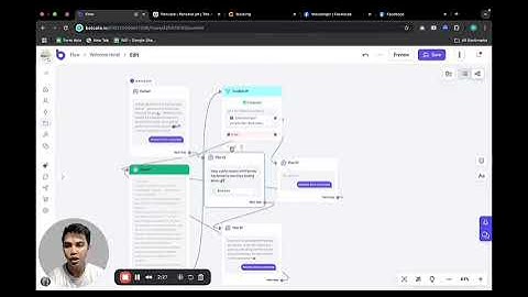 Botcake + Chatgpt Integration:  Basic Flow for Service Business.