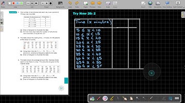 12 15 Histograms for Grouped Data with EQUAL Class Intervals