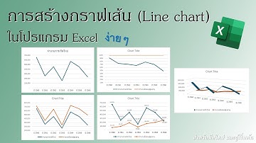 Excel | การใช้ excel พื้นฐาน EP.47 การสร้างกราฟเส้น (Line chart) ในโปรแกรม Excel