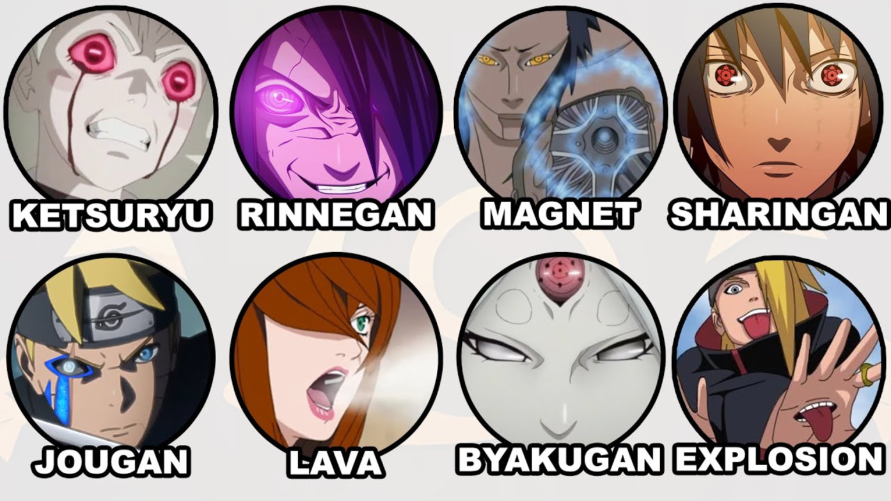 Every Kekkei Genkai Explained in 20 Minutes YouTube