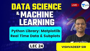 Matplotlib Real Time Data & Subplots | L 24 | Data Science & Machine Learning | GATE CSE 2020