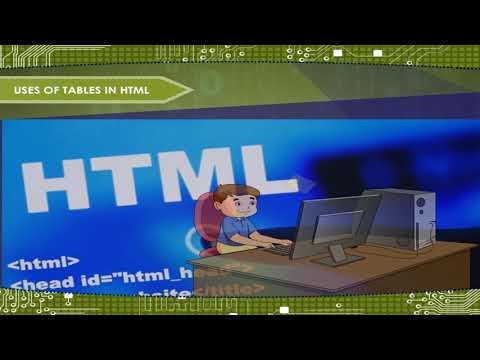 HTML- Advanced Features