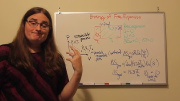 Calculating Change in Entropy for Irreversible Thermodynamic Processes