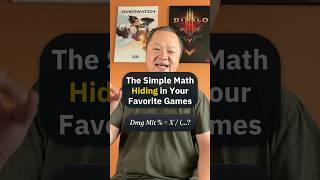 Matematika Sederhana yang Tersembunyi di Game Favorit Anda