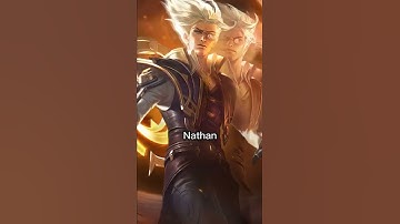 Thumbnail of 8 Hero Terkuat Di Mobile Legend