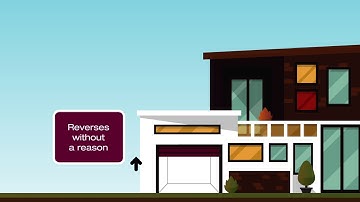 Liftmaster Force Setting Video