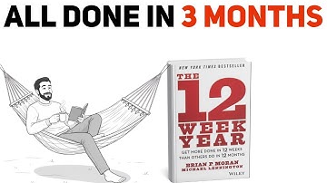 Seriously, You Can Get 12-Month Results in 3-Month [12 Week Year]