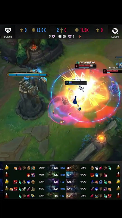 How Did He Survive That? #GenG #worlds2024