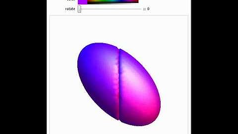 Dissecting an Ellipsoid to Form a Heart Shape