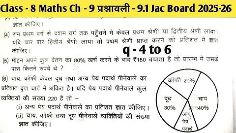 Class -8 Maths Chapter -9 Exercise -9.1|| Rashiyon Ki Tulna||Class -8  Ex -9.1 q -4 to 6 Jac Board 