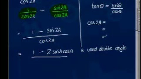 Maths911 live show: Grade 12 Trigonometry, Identities
