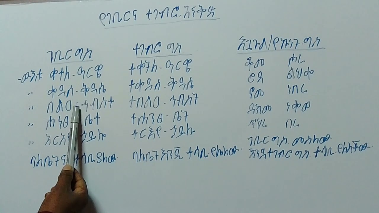 የገቢርና ተገብሮ አናቅጽ      ፩ ገቢር ግስ      ፪ ተገብሮ ግስ            ፫ አጓጉል/ሐውልት ግስ      የምንማርበት