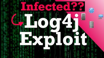 Log4j Exploit / Vulnerability Explained. Minecraft Infected!